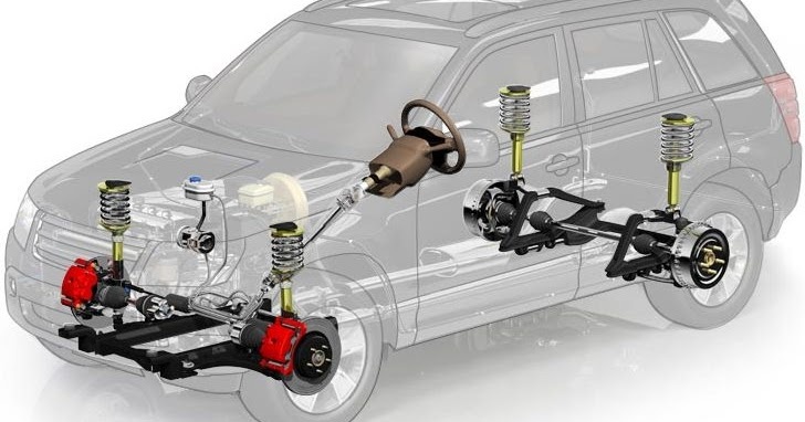 3д модель подвески автомобиля